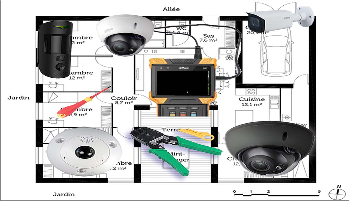 Comment choisir sa caméra de surveillance extérieure ?